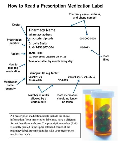 PATIENT MEDICATION INFORMATION READ THIS FOR。